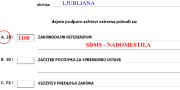 ZBIRANJE PODPISOV ZA REFERENDUM